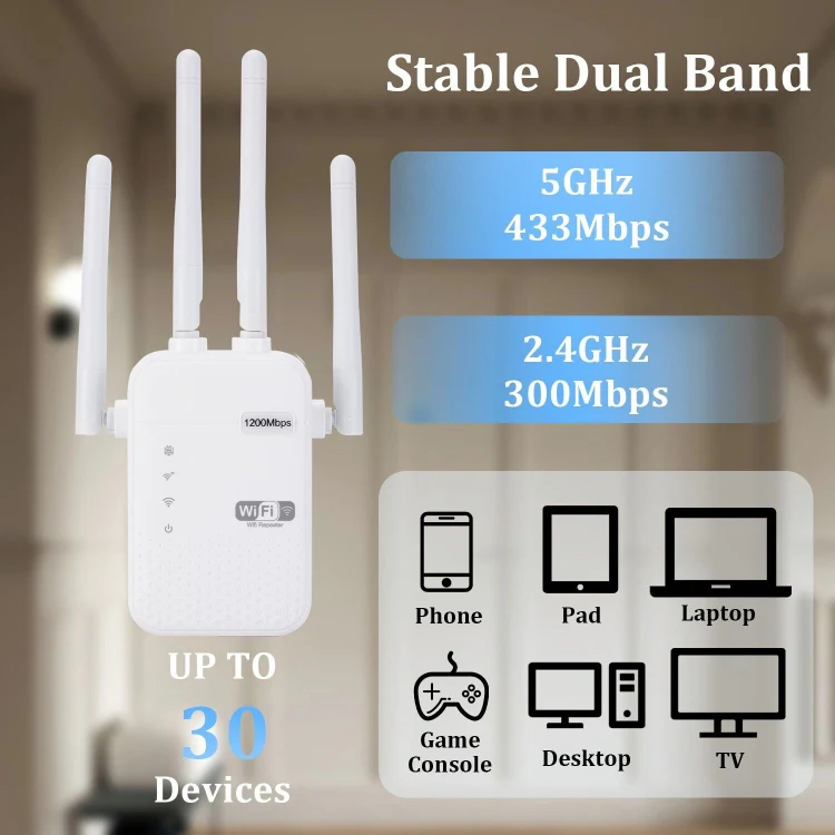 ZX-R08 1200Mbps 2.4G/5G Dual-Band WiFi Repeater Signal Amplifier, US Plug - Image 8