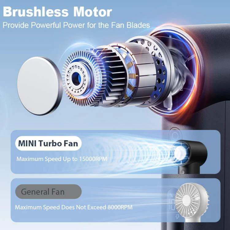 ZXF001 Portable Handheld Ice Fan without Cooling Function(Black) - Image 5